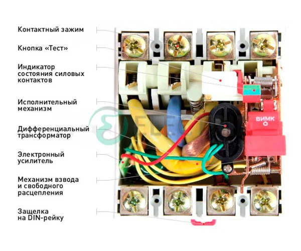Конструкция устройства защитного отключения (УЗО)